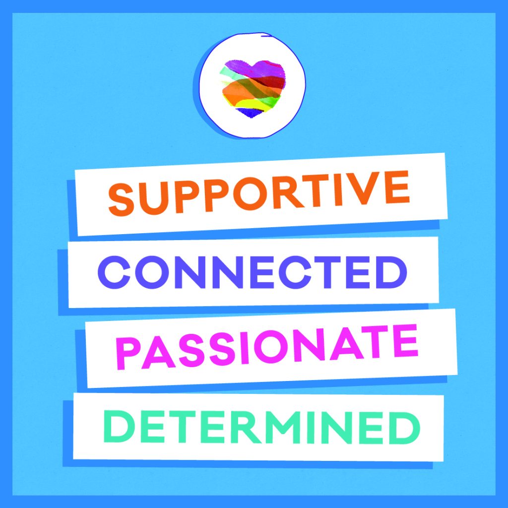Supportive, Connected, Passionate, Determined