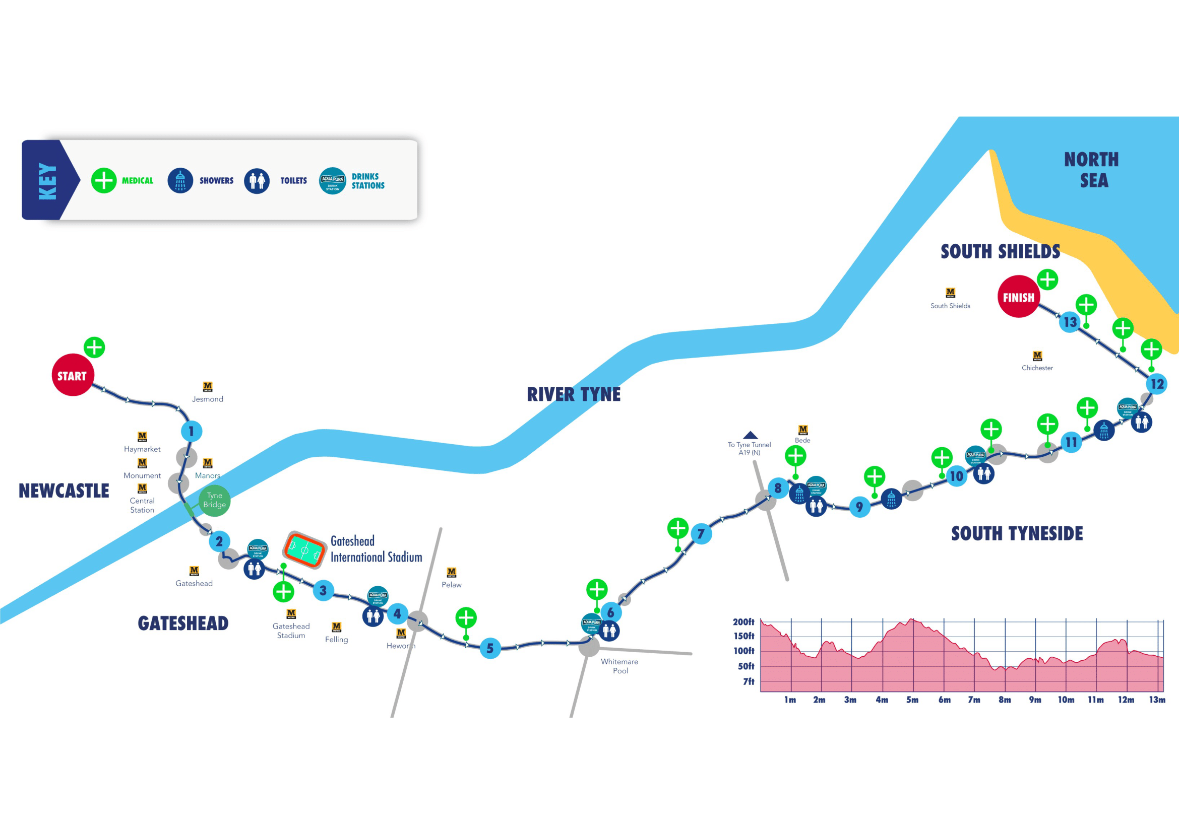 A course map of the Great North Run from Newcastle to South Shields